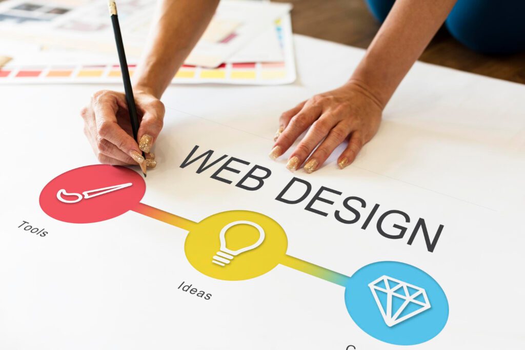 Creative web design services in Mumbai boosting digital presence for businesses