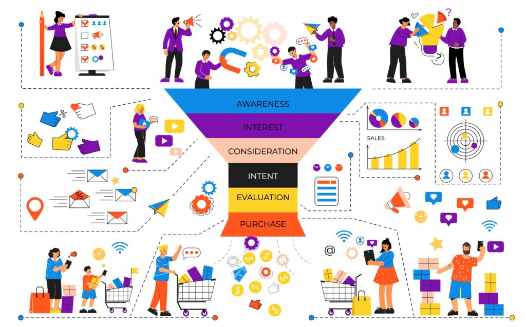 Traditional Marketing Funnel vs Flywheel Approach 2025