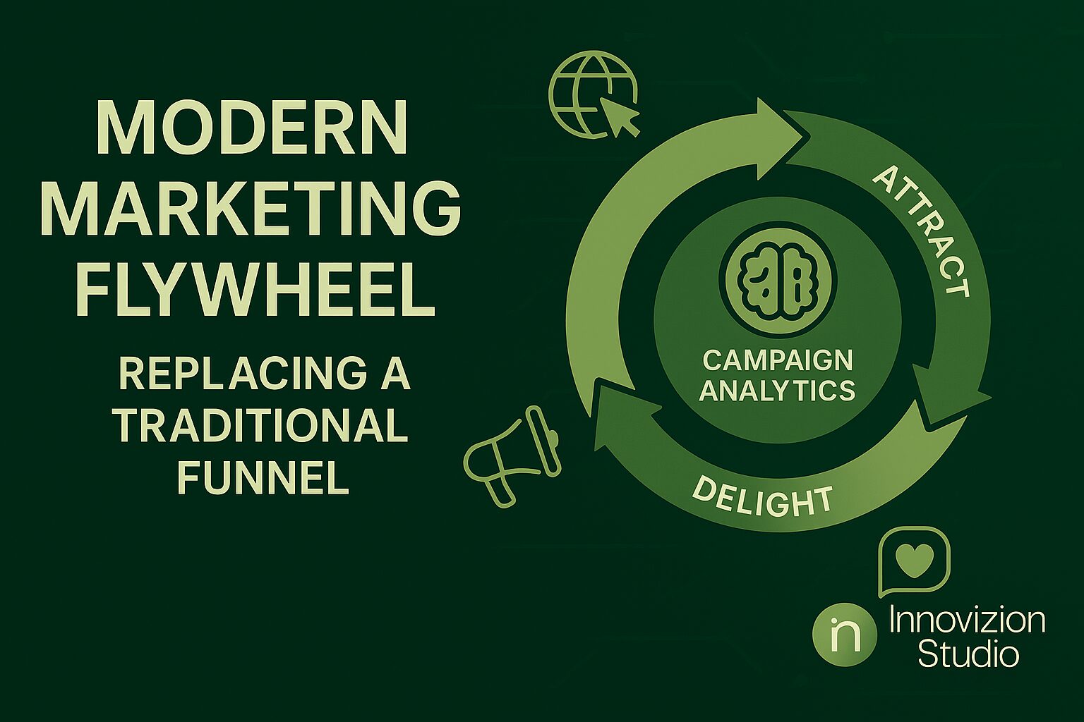 Powerful Marketing Trends 2025: From Funnels to Flywheels for Sustainable Growth