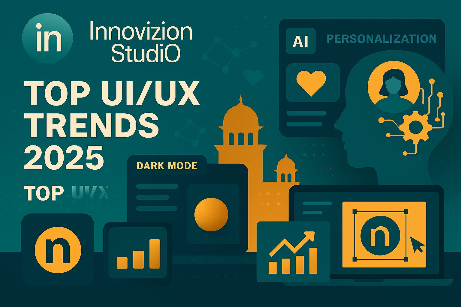 Top 7 UI/UX Trends Every Modern Website Must Follow in 2025