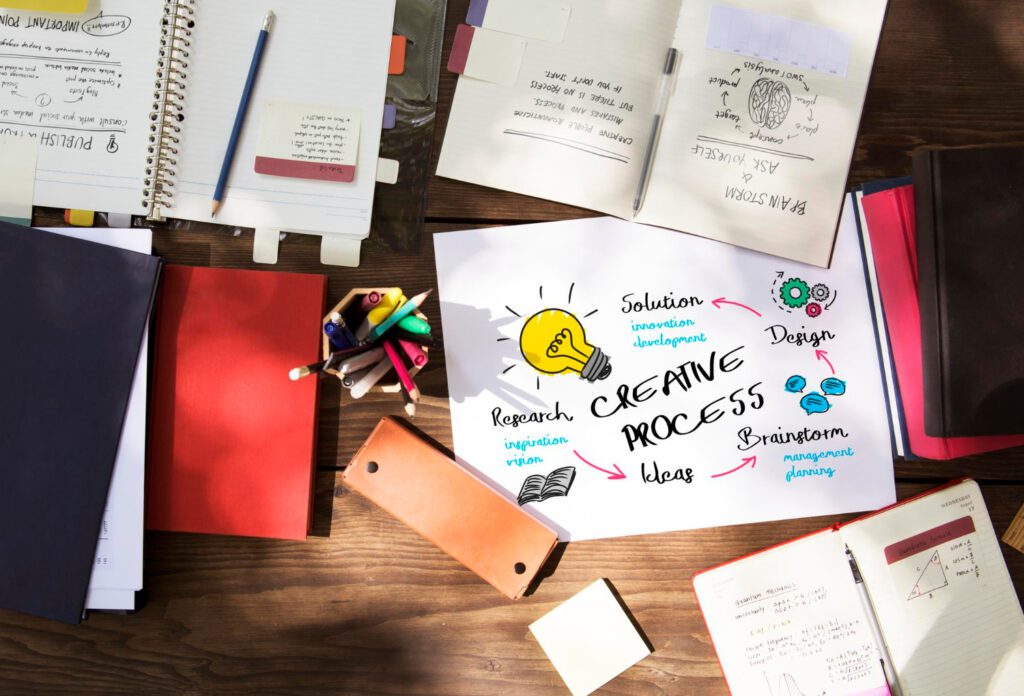 Professional Graphic Design Services for Startup branding workshop